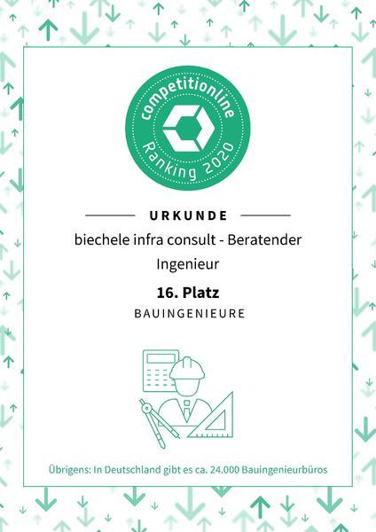 Competitionline Urkunde Bauingenieur